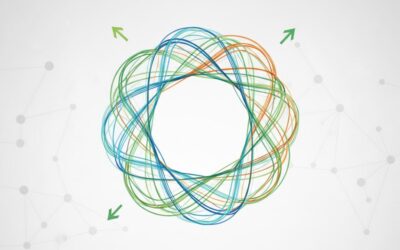 Historical Job Churn Rates: Before AI vs. Since AI Introduction